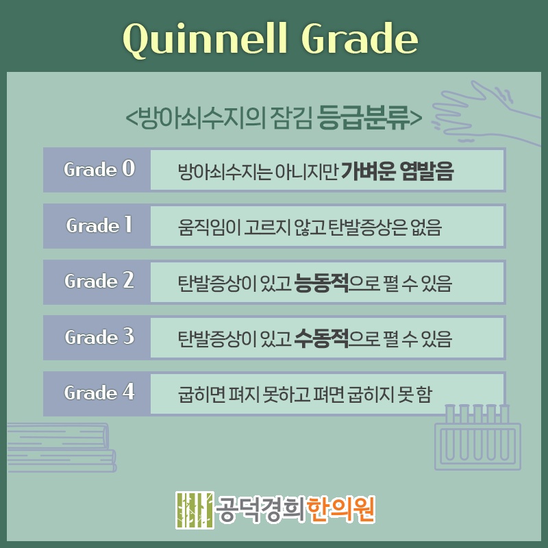 기상 후 손가락 통증이 두드러지는 방아쇠수지 증상 알아보기