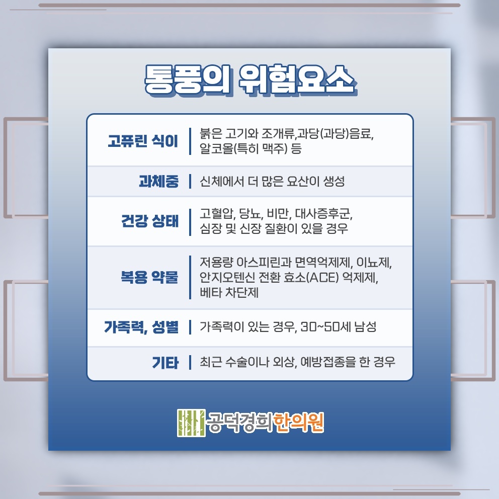 몸속 요산이 오랜 기간 쌓이며 나타나는 통풍의 과정