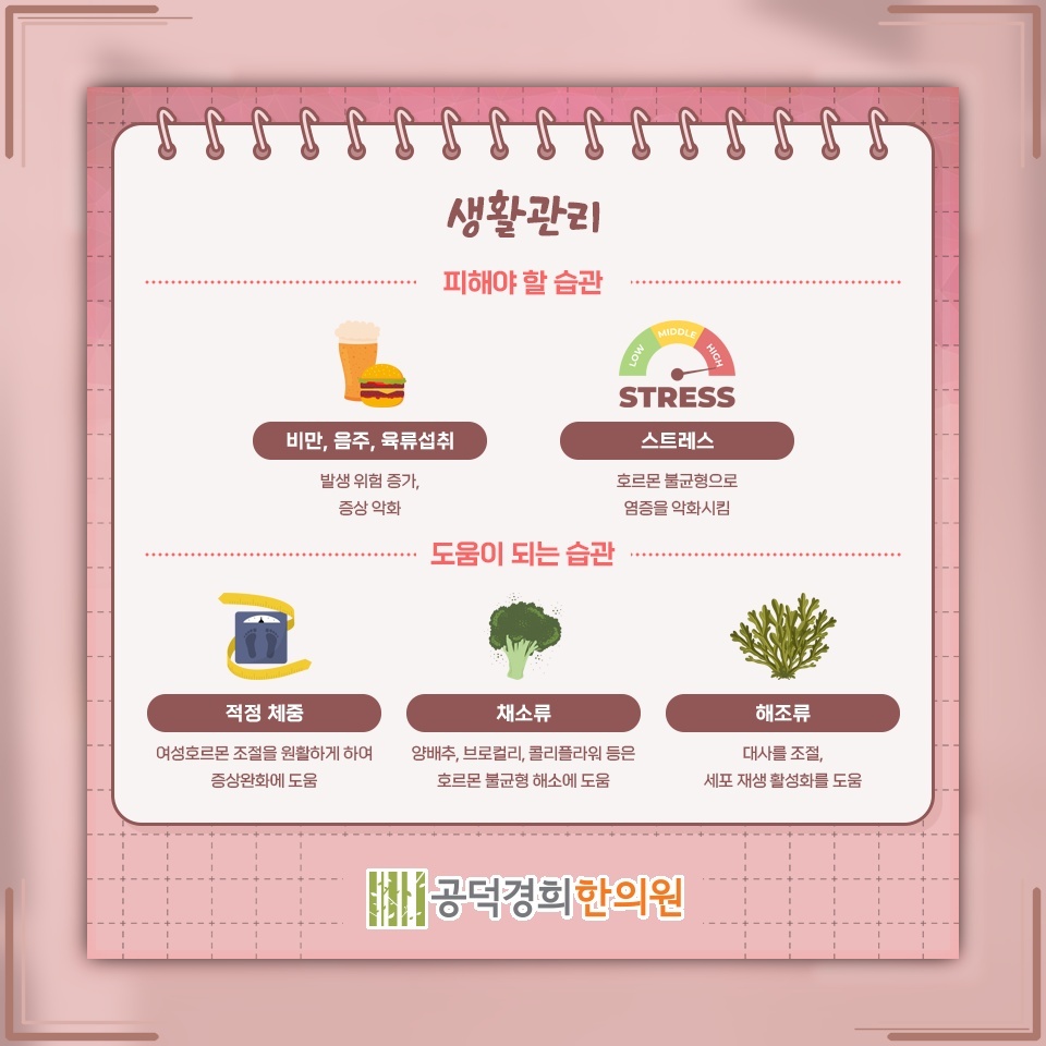 생리량 증가와 골반 통증으로 살펴보는 자궁근종